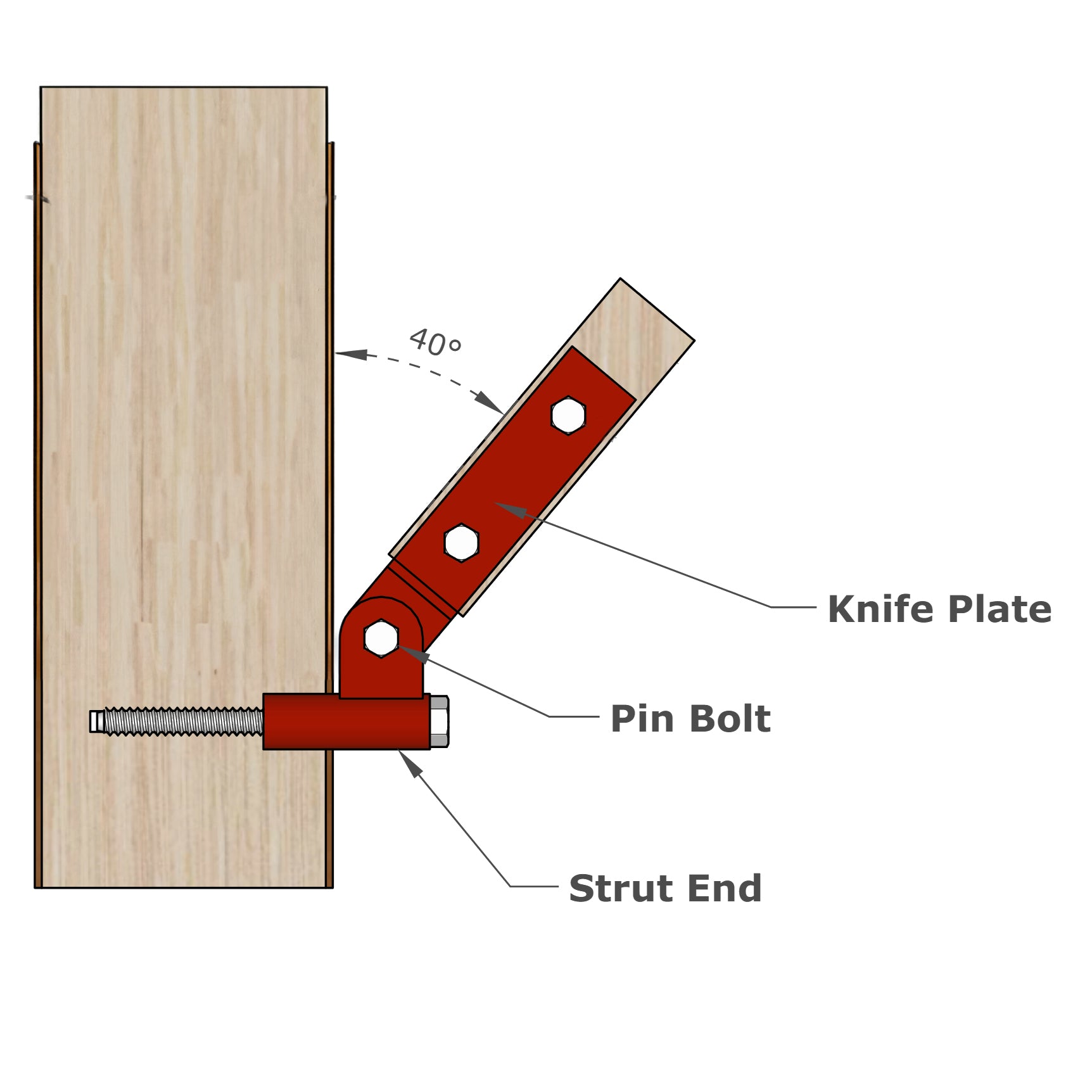 Holzstrebe – 1 Zoll Verzögerung