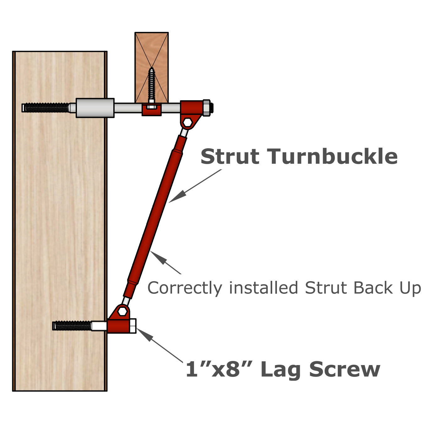 Tree Fort Strut Backup