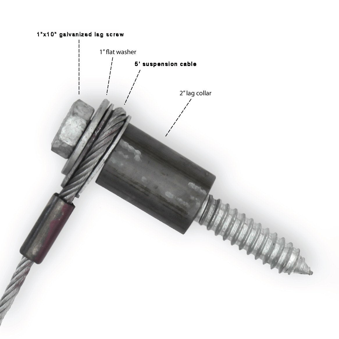 HL-Federungssystem