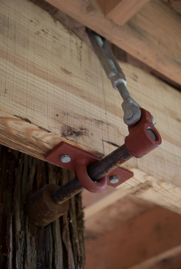 Supresor de levantamiento estático SL