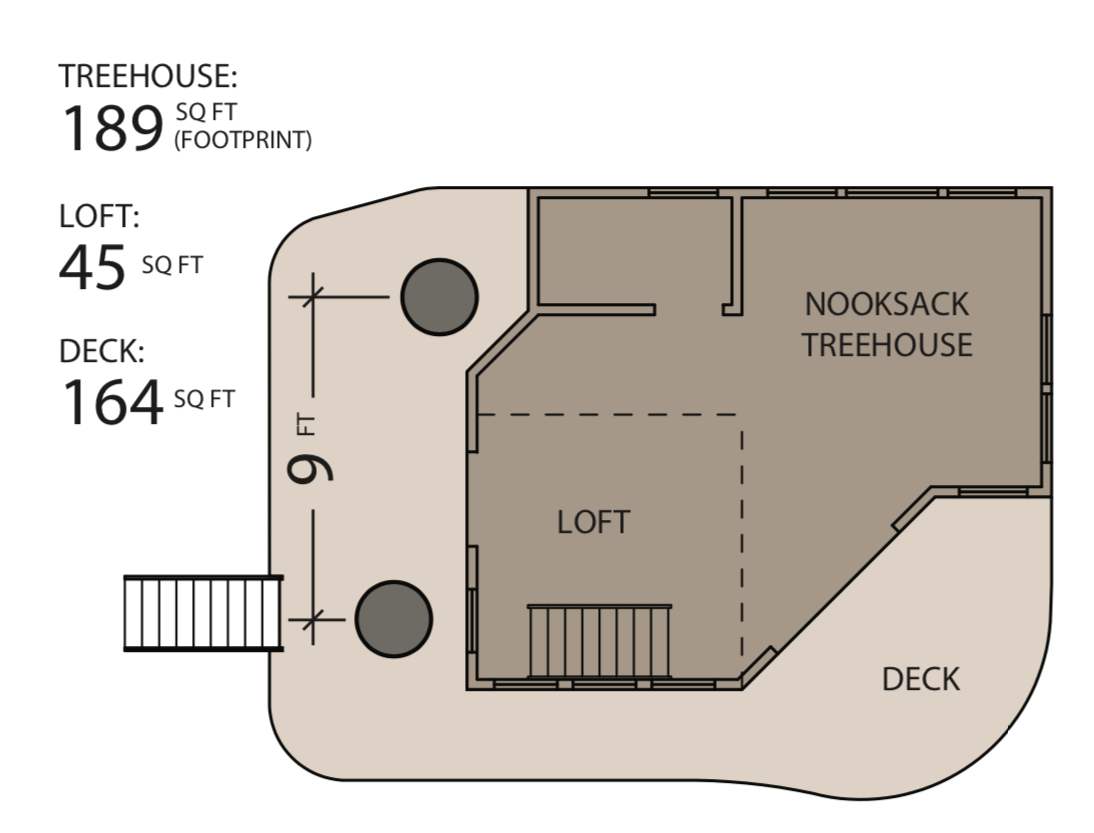 Nooksack