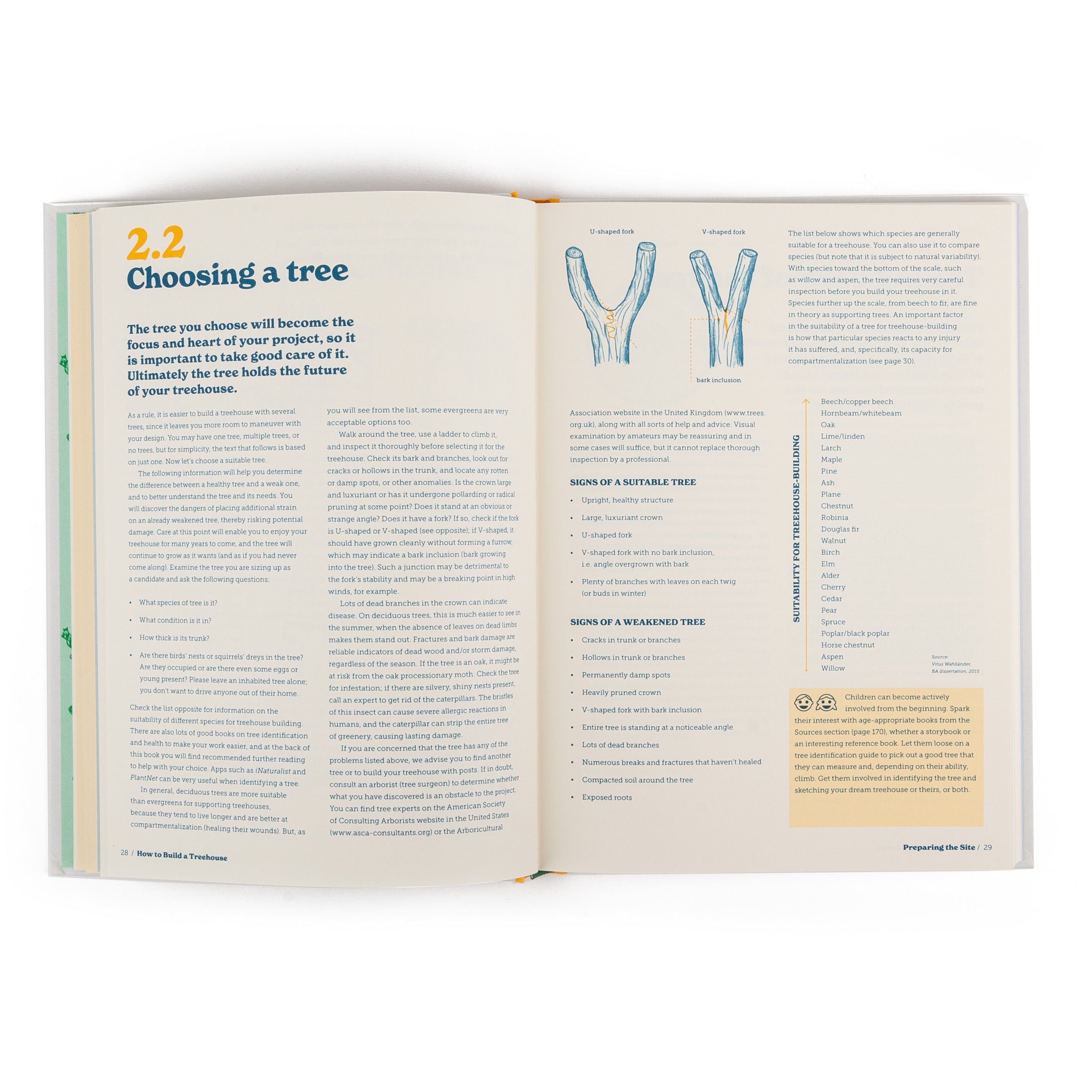 How To Build A Treehouse