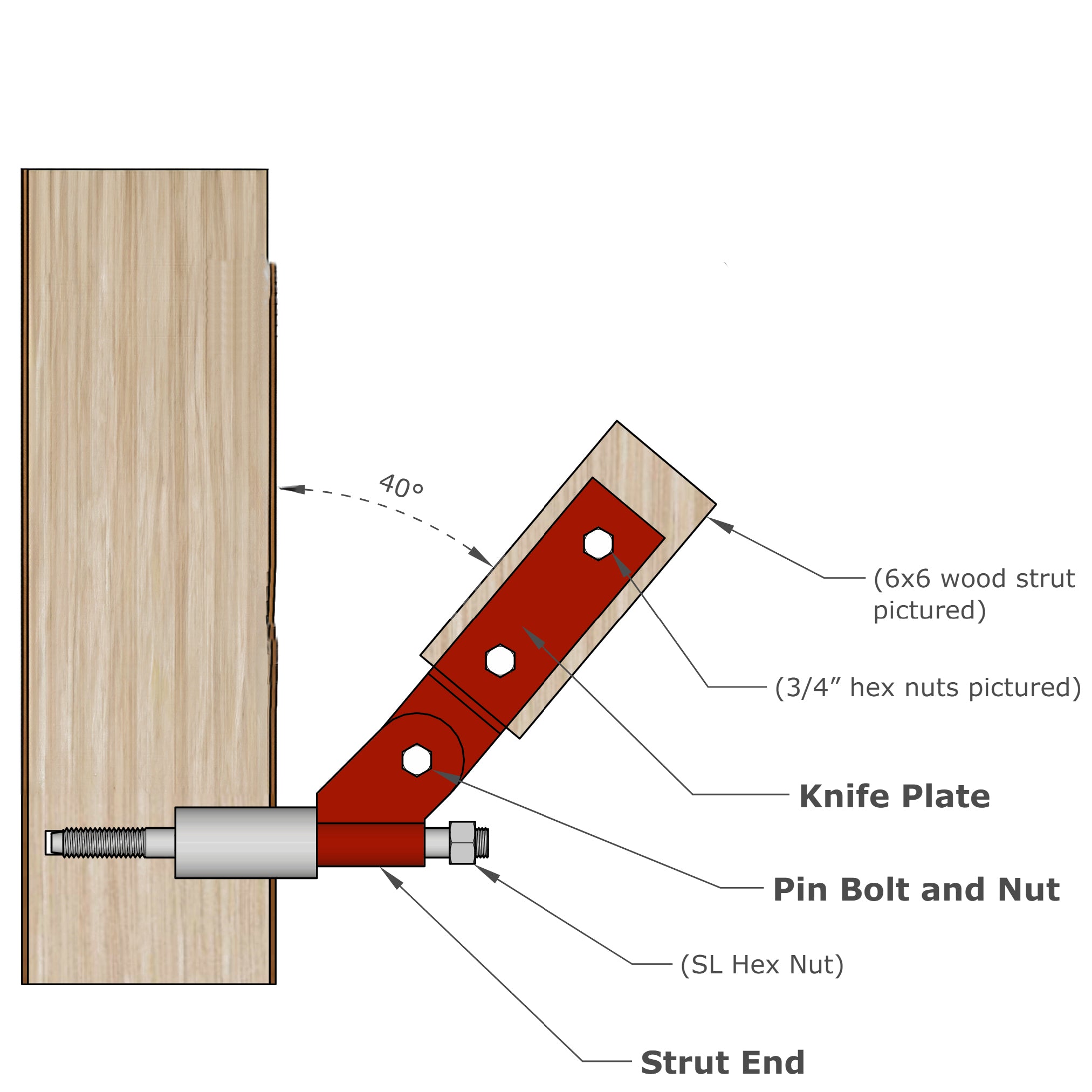 Strut Tree Assembly TAB Wood Strut – Be in a Tree